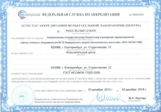 Аттестат аккредитации