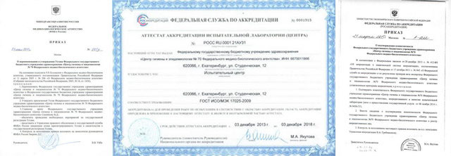 Титул аттестат аккредитации